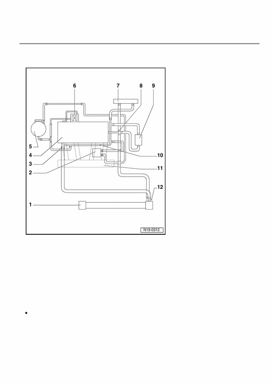 2001 Volkswagen Golf Mk4 Download Service & Repair Manual preview img 10