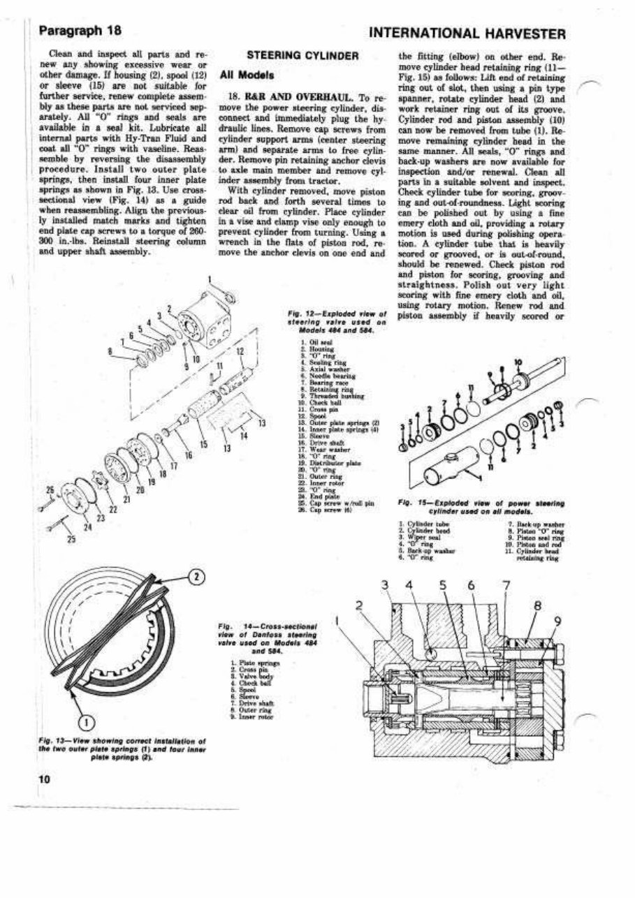 International Harvester Tractors (Series 454/464/484/574/584/674) OEM Service & Repair Manual preview img 10