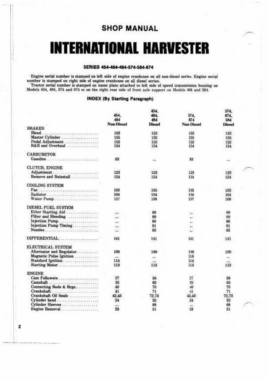International Harvester Tractors (Series 454/464/484/574/584/674) OEM Service & Repair Manual preview img 2