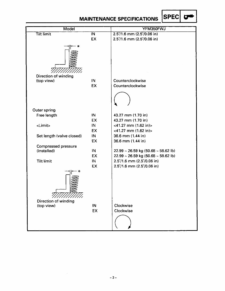 1987-2005 Yamaha Big Bear 350 2WD/4WD (YFM350FW) OEM Service & Repair Manual preview img 10