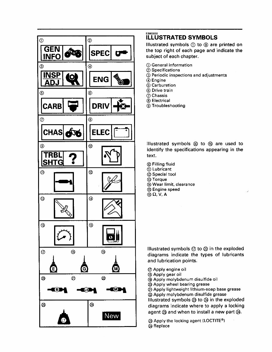 1987-2005 Yamaha Big Bear 350 2WD/4WD (YFM350FW) OEM Service & Repair Manual preview img 6