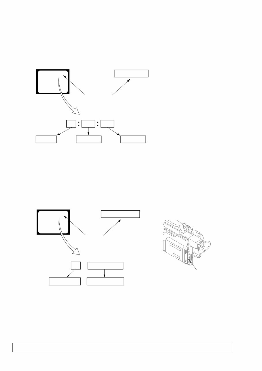 Sony DSR-PD150 + PD150P Service Manual & Repair Guide preview img 5