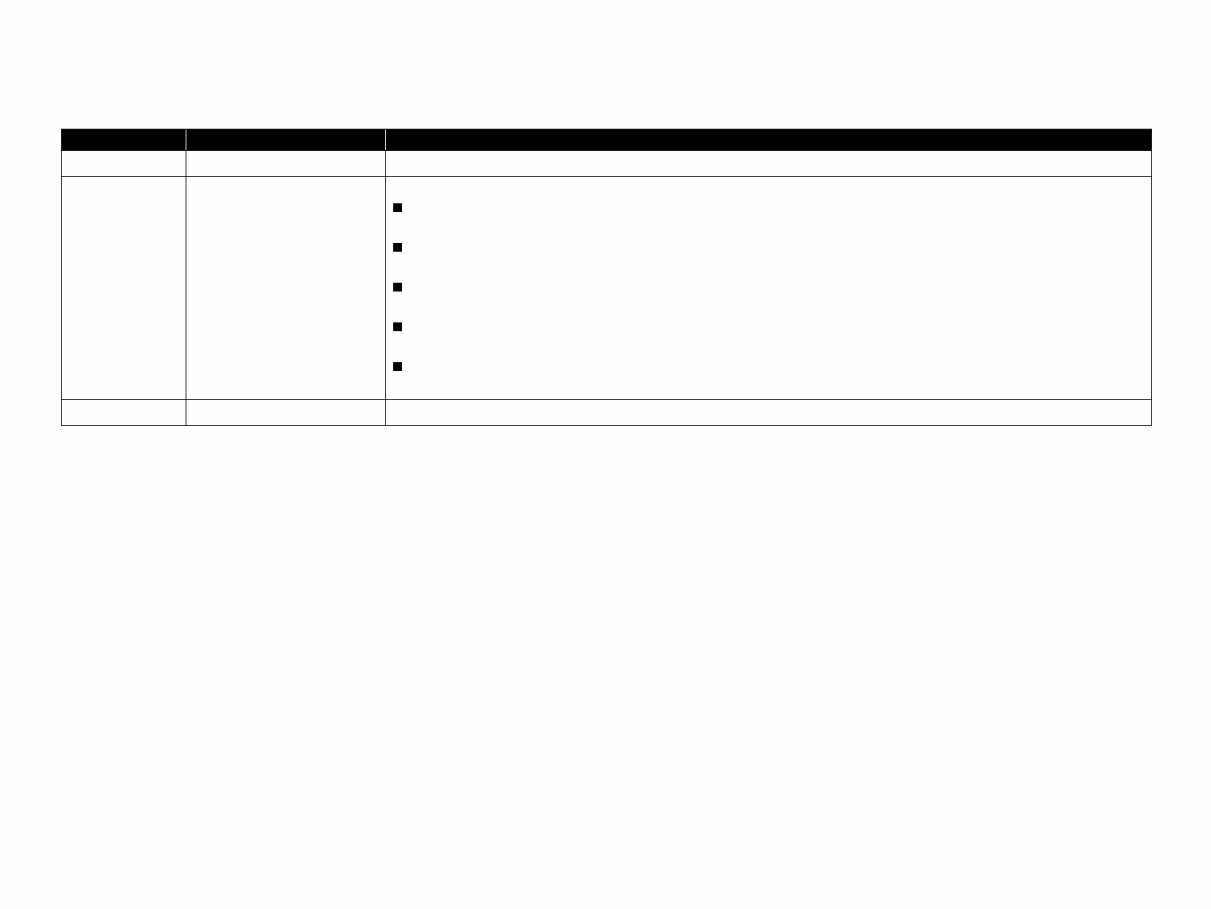 Epson Stylus Photo R1800 R2400 Service Manual preview img 5