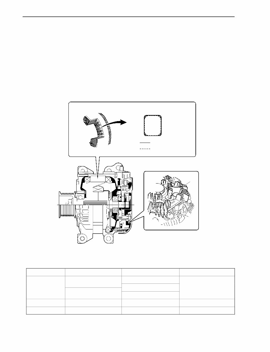 Toyota 1VD-FTV (4.5L V8) Diesel Engine Technical Training Manual preview img 7