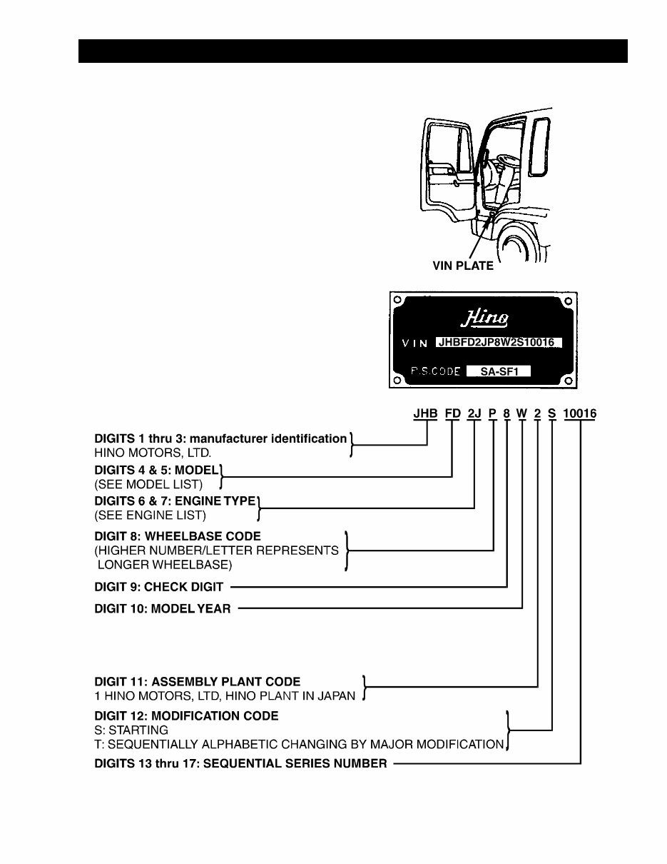 HINO J05C J08C TD TP TR Diesel Engine Workshop Manual preview img 5