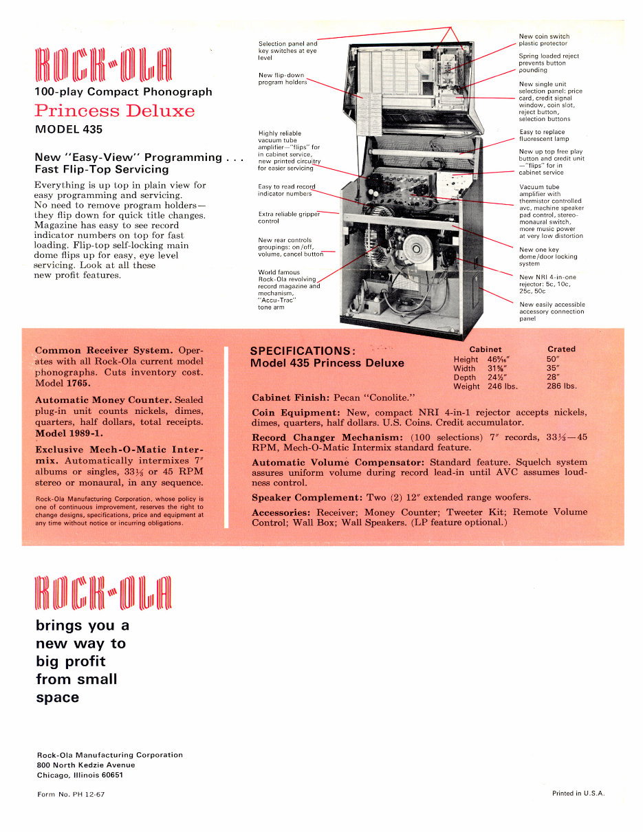 Rock-Ola 435 and 441 Jukebox Service repair manual preview img 2