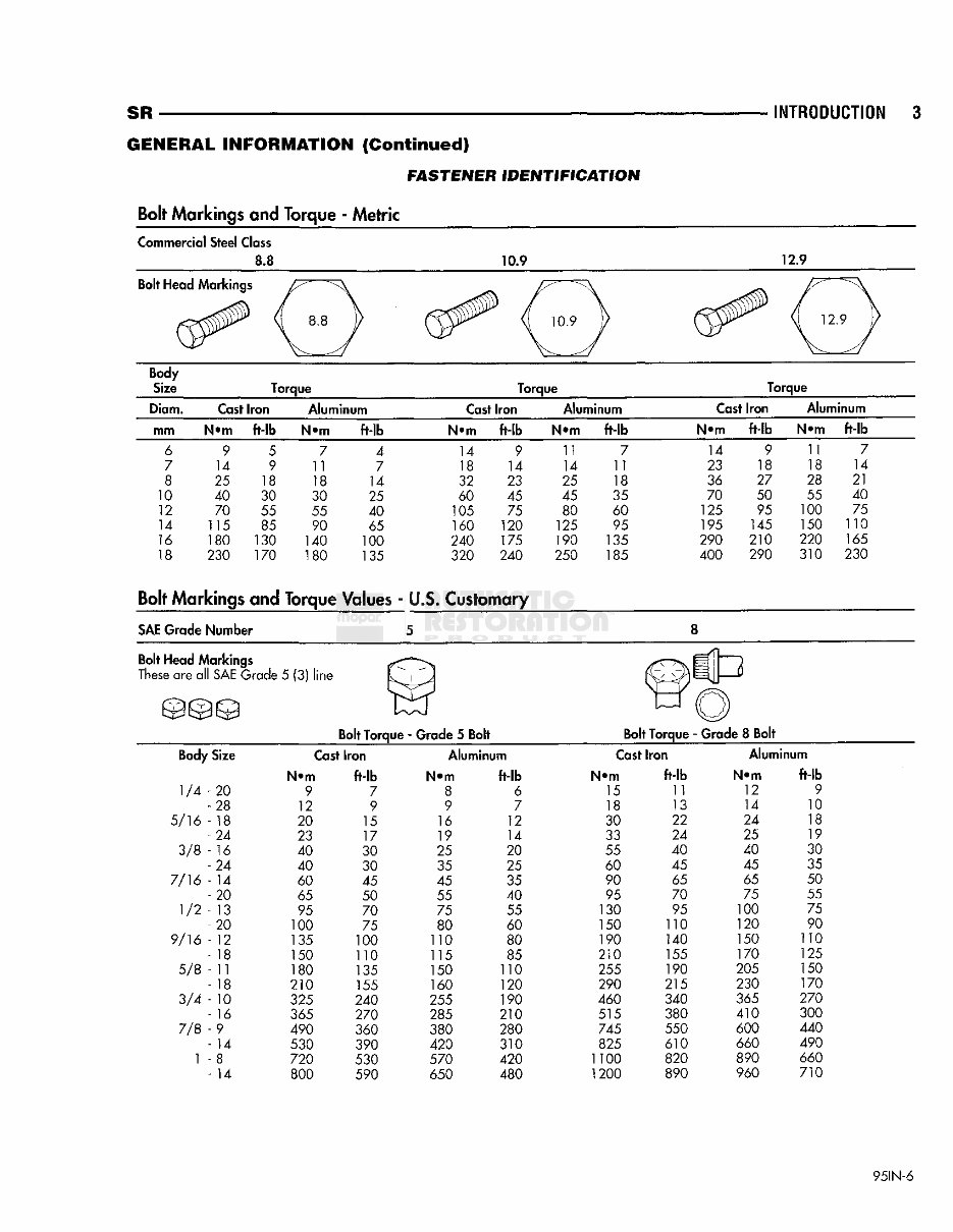 1998 DODGE VIPER Service and Repair Manual preview img 7