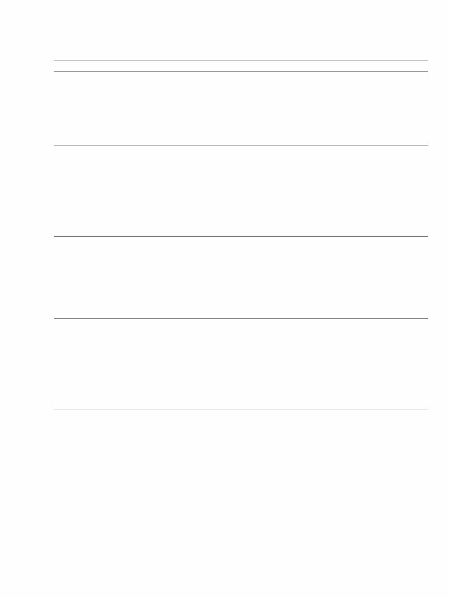 Stihl MS201, MS201T Chainsaw Full Service & Repair Manual preview img 10