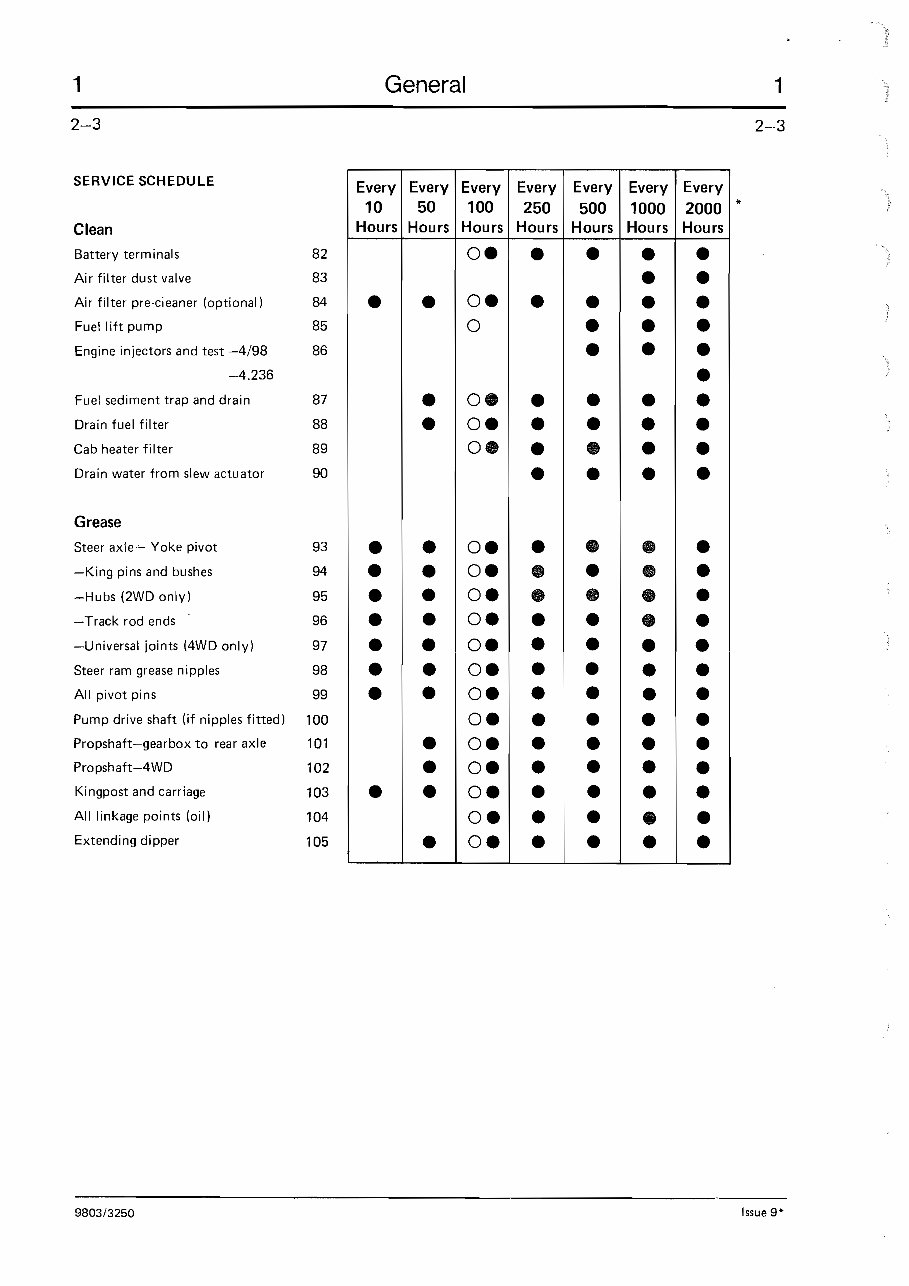 JCB 3CX Backhoe Loader Workshop Service Repair Manual preview img 10