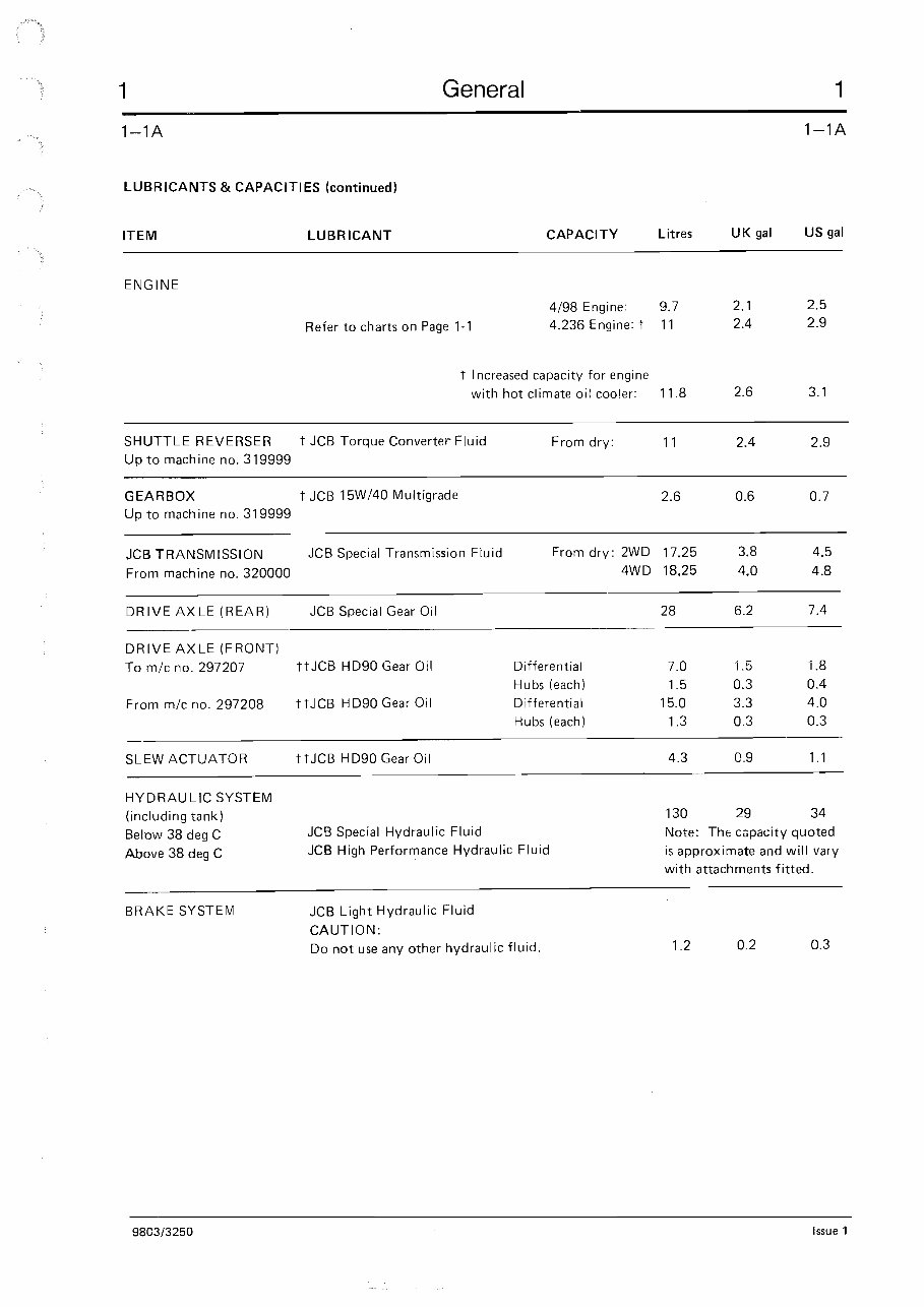 JCB 3CX Backhoe Loader Workshop Service Repair Manual preview img 5