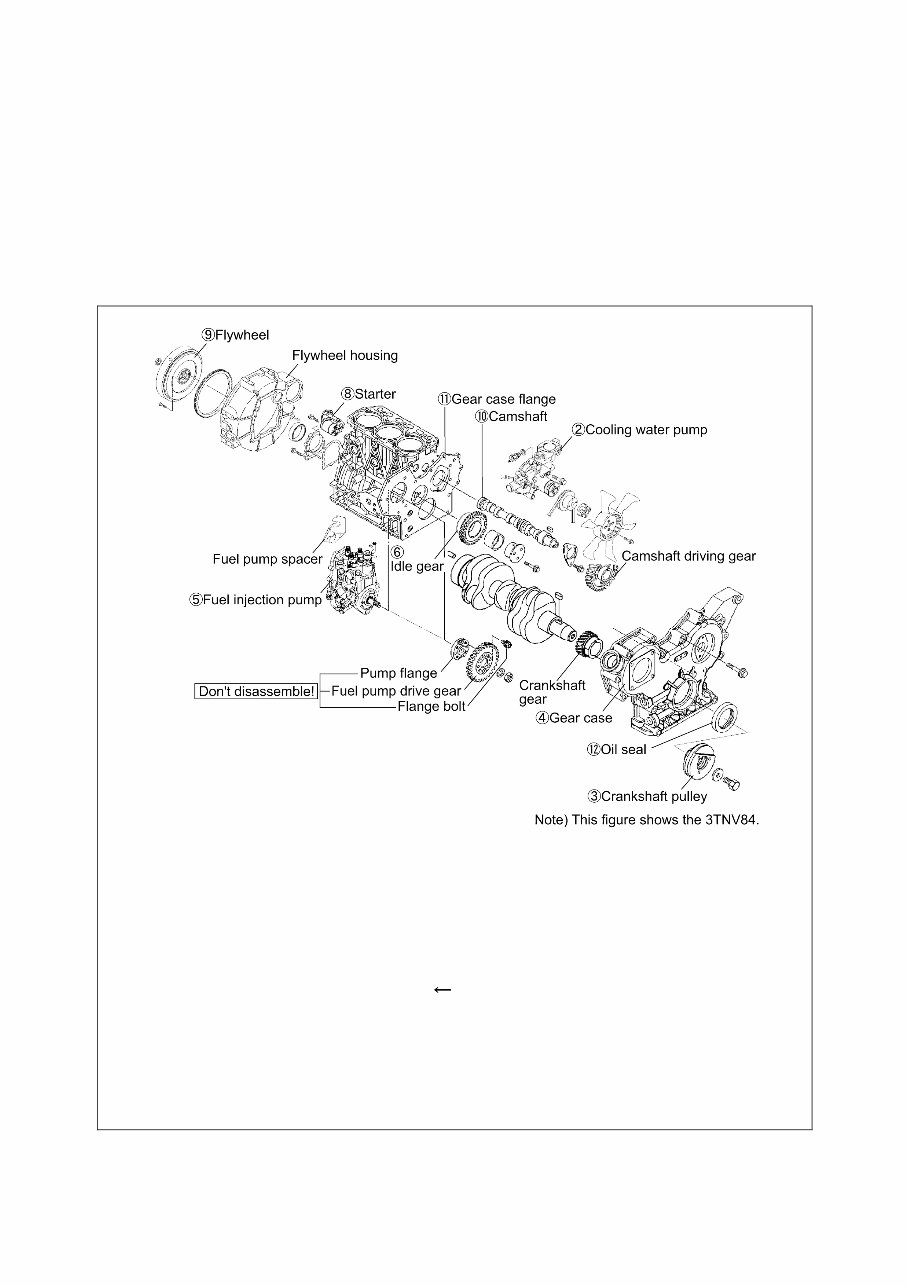YANMAR INDUSTRIAL Diesel Engine 3TNV88 Full Service Manual preview img 10