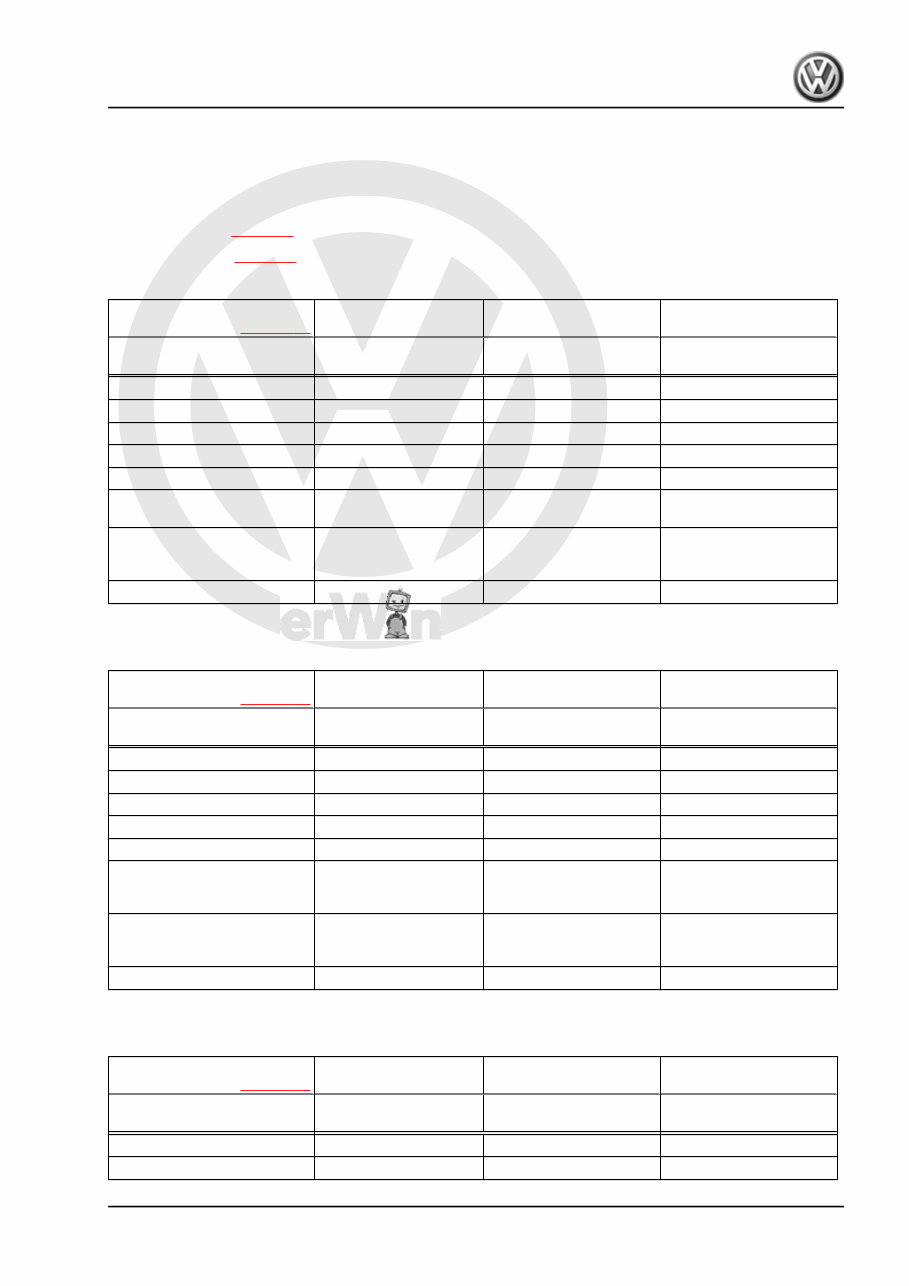 2005-2008 Volkswagen Jetta Service & Repair Manual preview img 5
