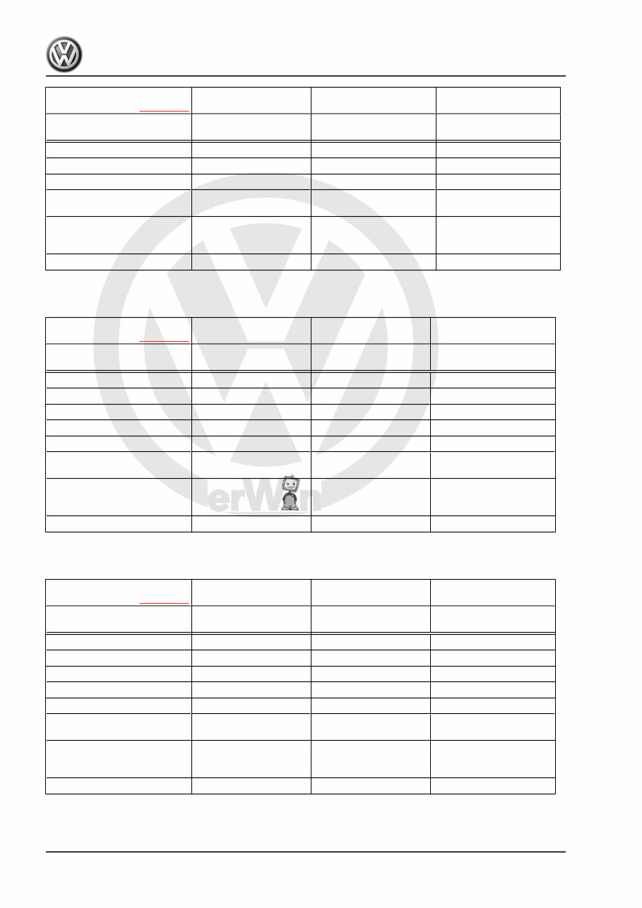 2005-2008 Volkswagen Jetta Service & Repair Manual preview img 6