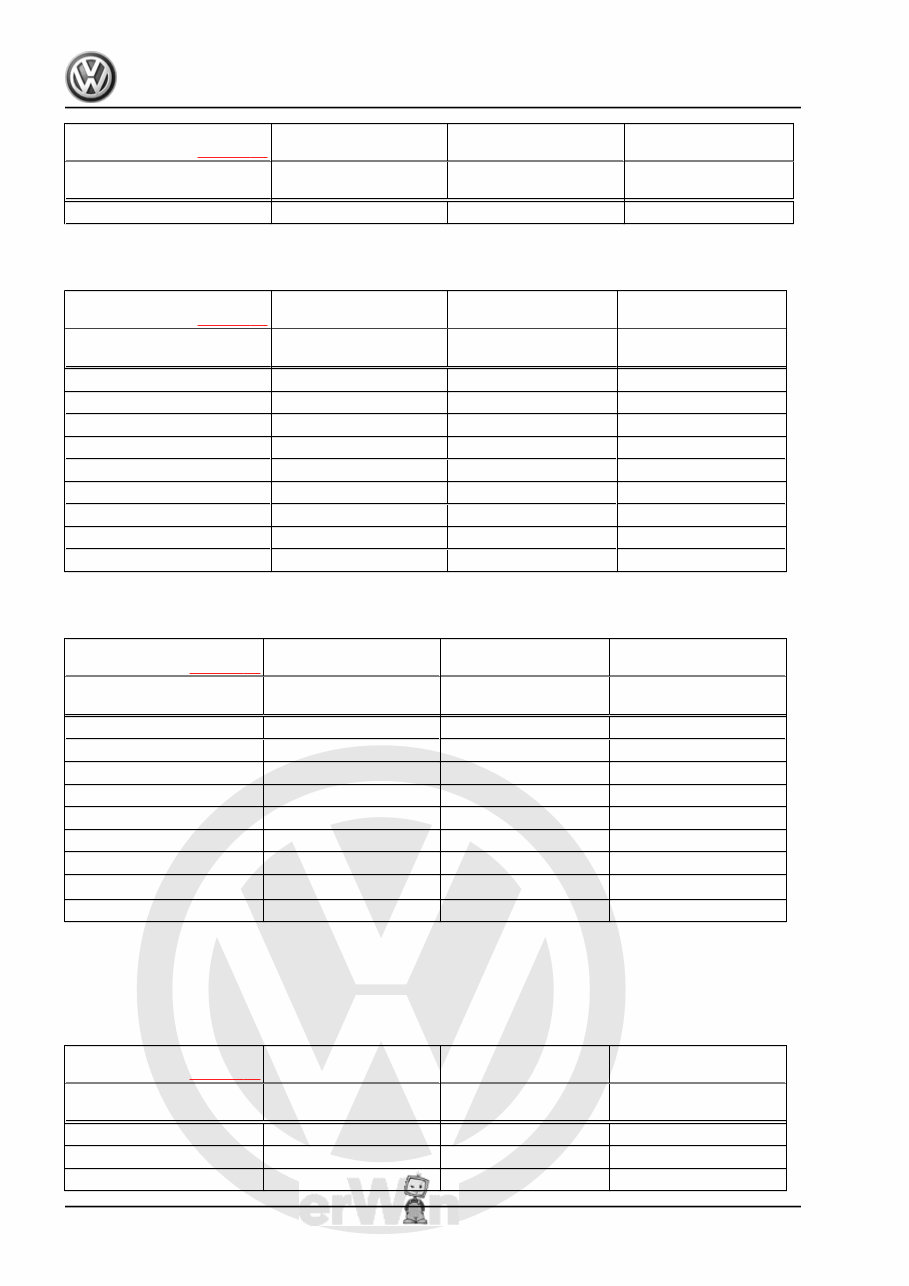 2005-2008 Volkswagen Jetta Service & Repair Manual preview img 8