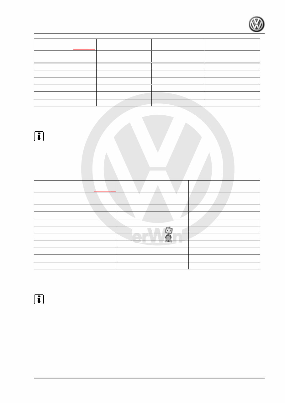 2005-2008 Volkswagen Jetta Service & Repair Manual preview img 9