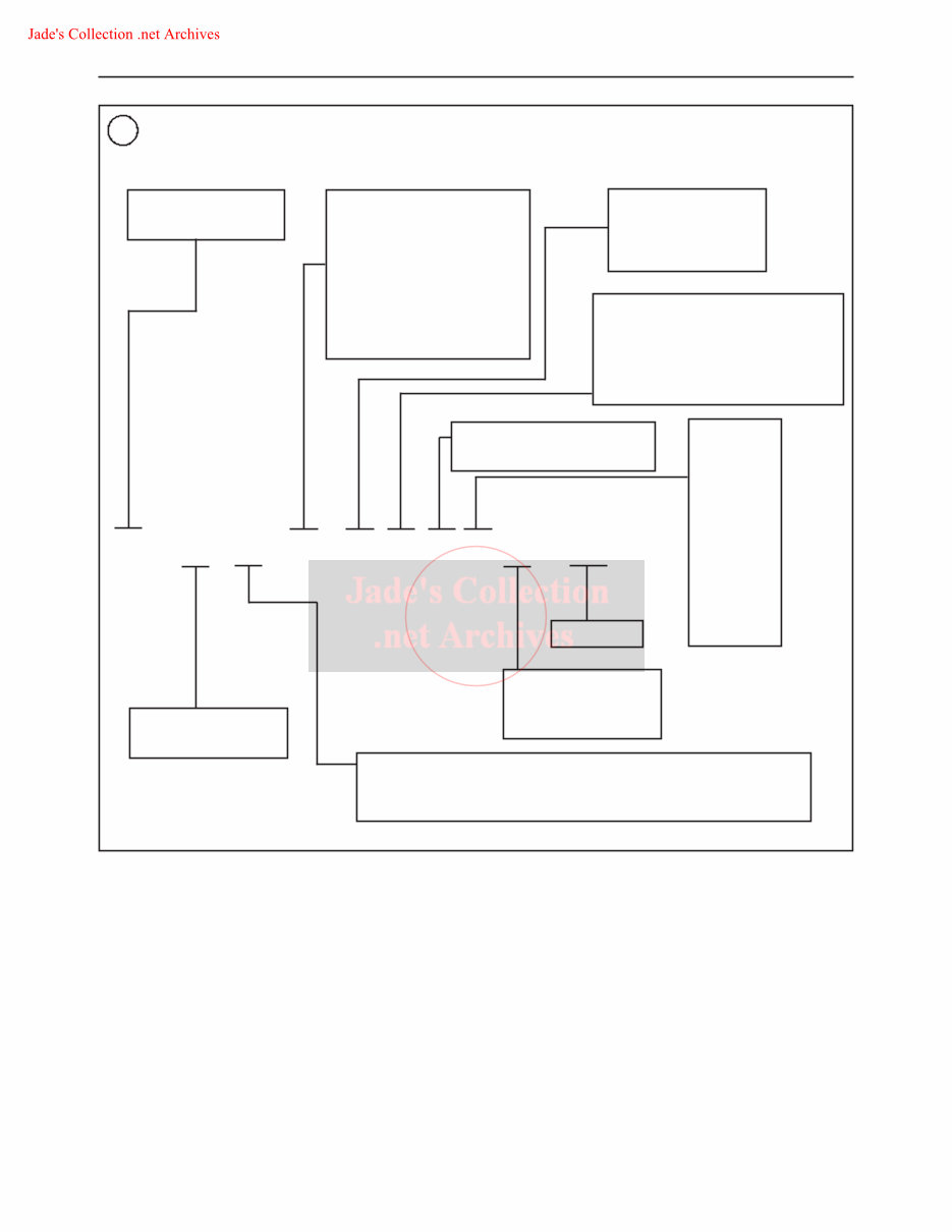 1993 Harley-Davidson Sportster Service & Repair Manual preview img 4