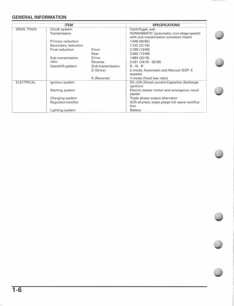 2004-2007 Honda TRX400FA, TRX400FGA FourTrax Rancher AT Service & Repair Manual preview img 10