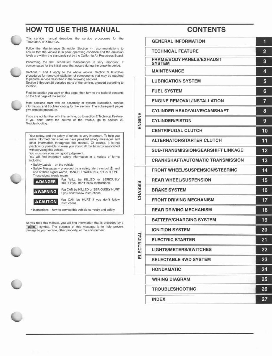 2004-2007 Honda TRX400FA, TRX400FGA FourTrax Rancher AT Service & Repair Manual preview img 3