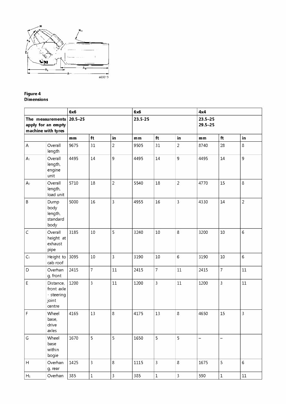 Volvo BM A25 Articulated Dump Truck Service Repair Shop Manual preview img 4