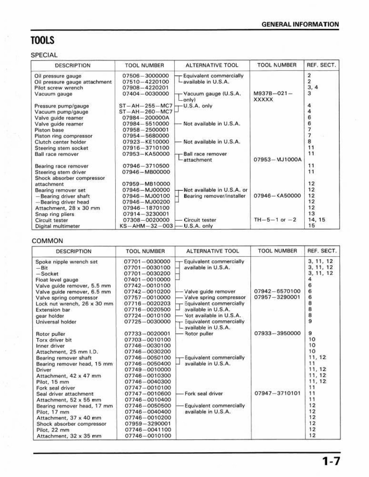 1986-1987 Honda Rebel CMX450C Service & Repair Manual preview img 9