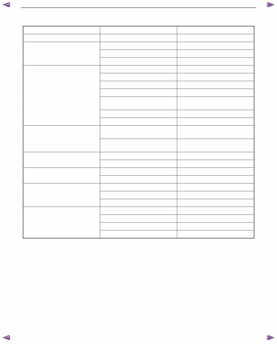 ISUZU 4JJ1 4JK1 4JX1 TURBO Diesel Engine Workshop Manual preview img 10