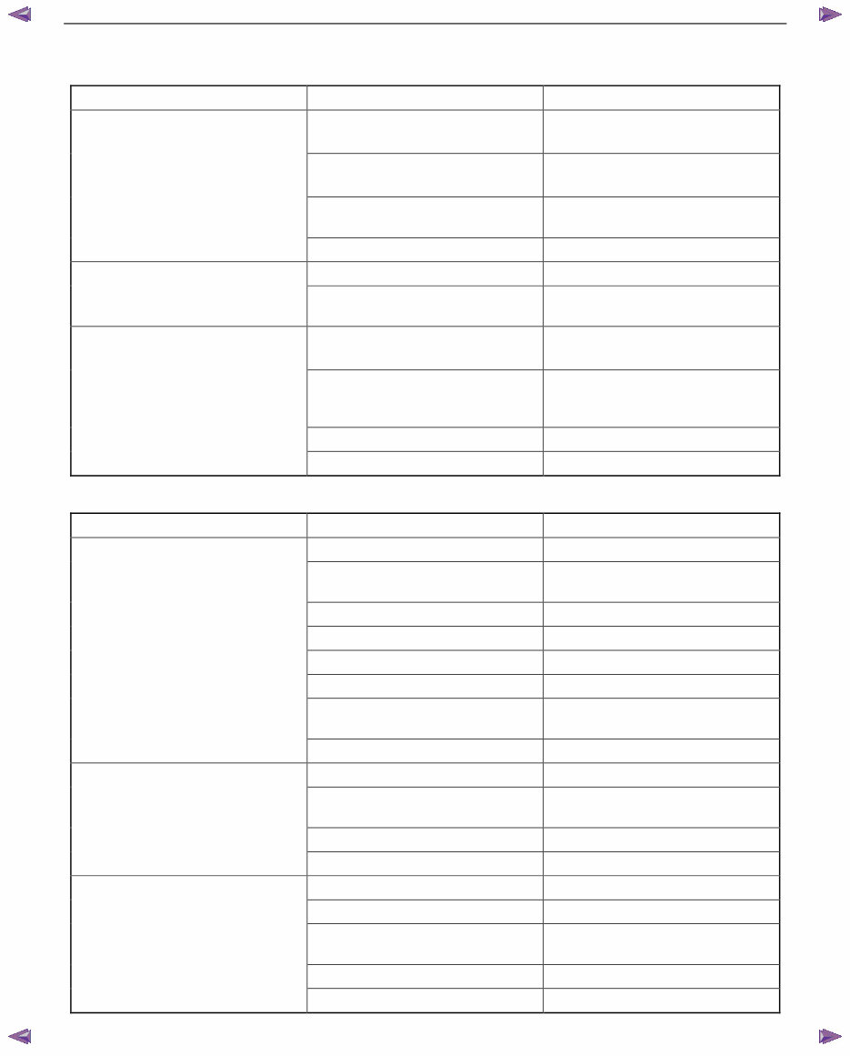 ISUZU 4JJ1 4JK1 4JX1 TURBO Diesel Engine Workshop Manual preview img 9