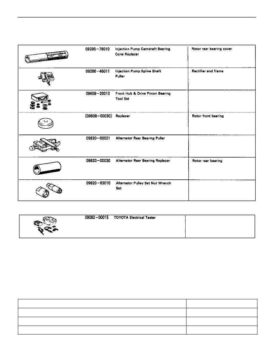 Toyota 3.0L (2JZ-GE/2JZ-GTE) & 4.0L (1UZ-FE) Engines Service & Repair Manual preview img 6