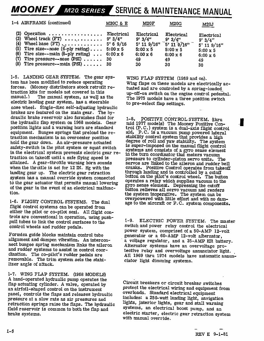 1968-1976 Mooney M20F Service & Repair Manual preview img 10