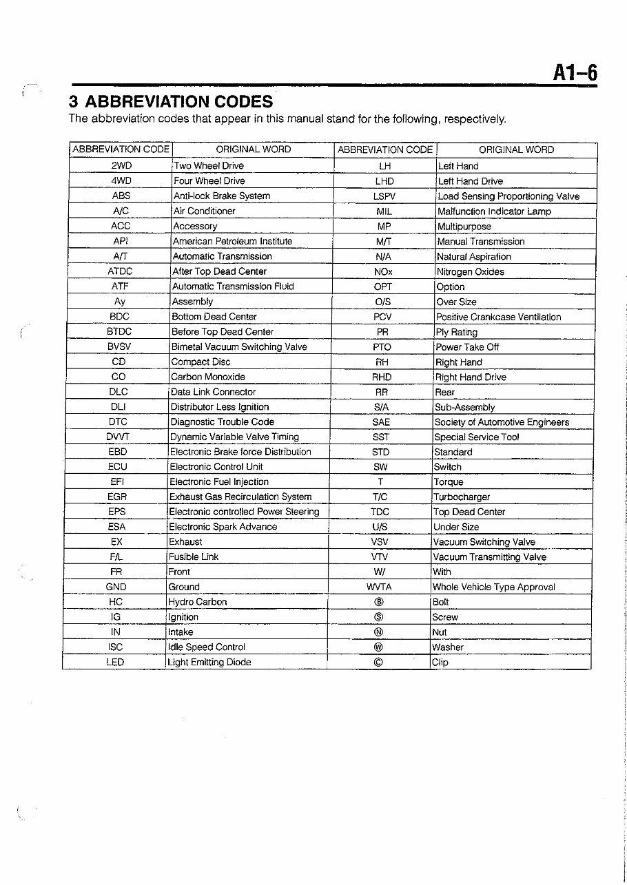 2002-2012 Daihatsu Copen Workshop Repair Service Manual BEST preview img 9