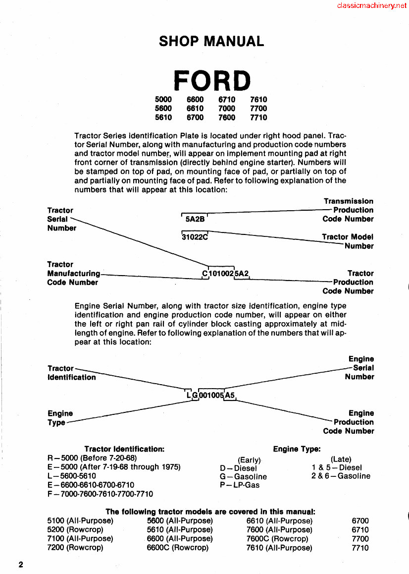 Ford Tractor 5610 Full Service Repair Manual preview img 2