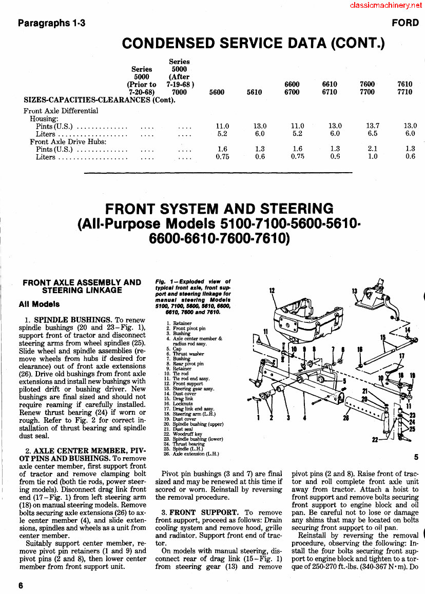 Ford Tractor 5610 Full Service Repair Manual preview img 6