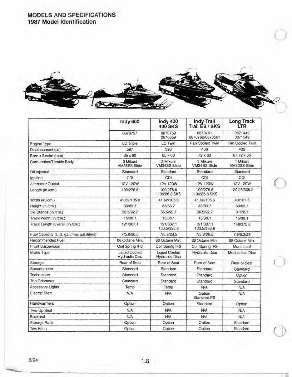 1989 Polaris Indy 500 Snowmobiles OEM Service & Repair Manual preview img 10