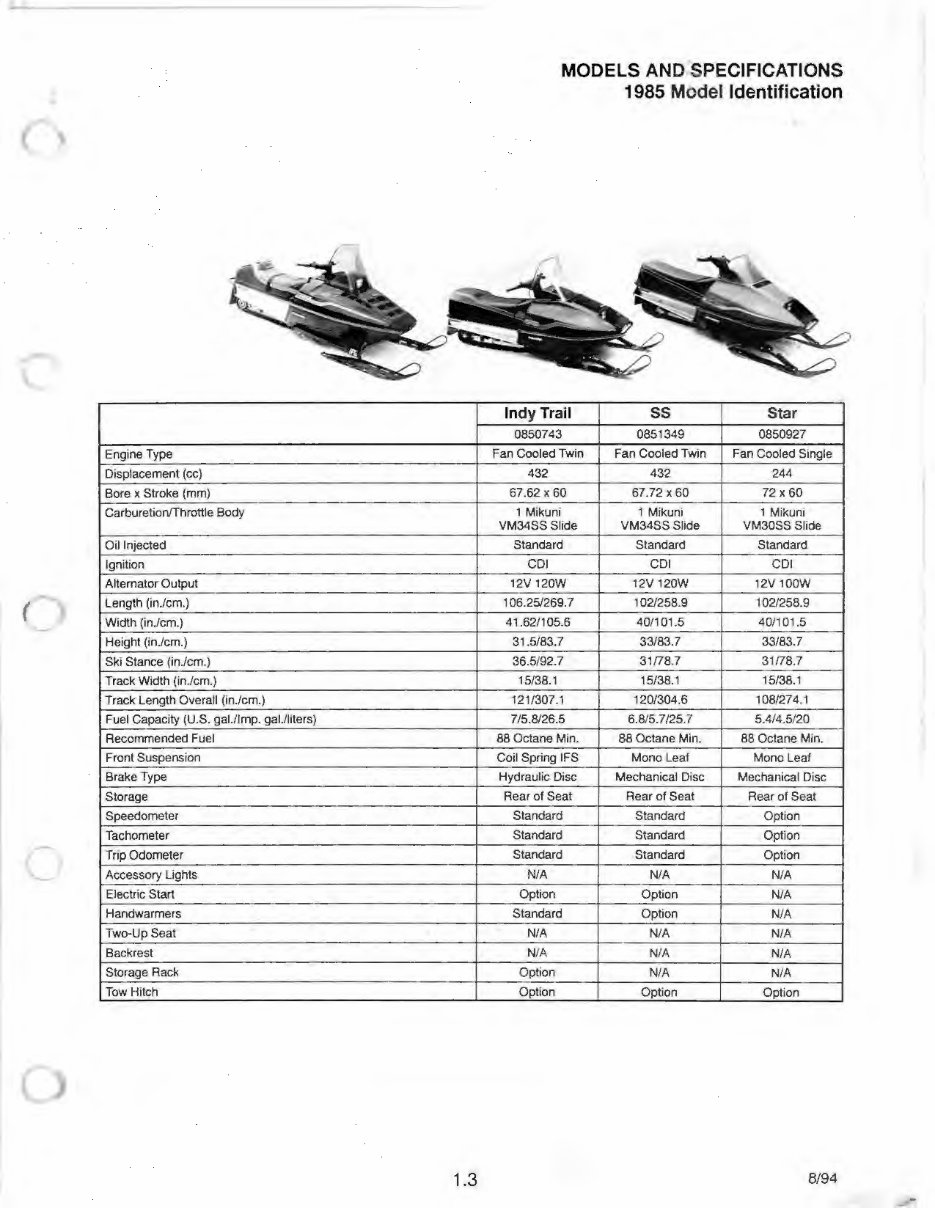 1989 Polaris Indy 500 Snowmobiles OEM Service & Repair Manual preview img 5
