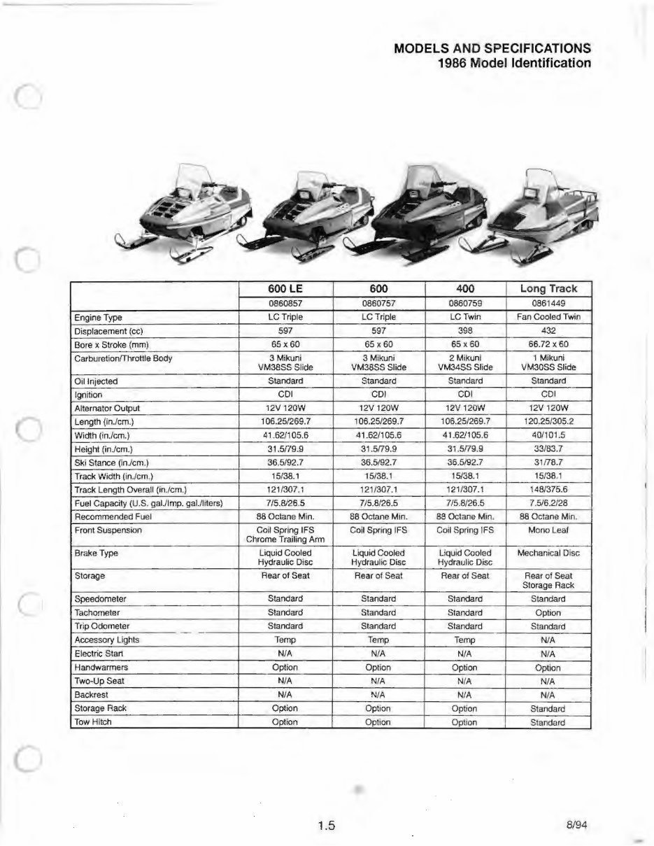 1989 Polaris Indy 500 Snowmobiles OEM Service & Repair Manual preview img 7