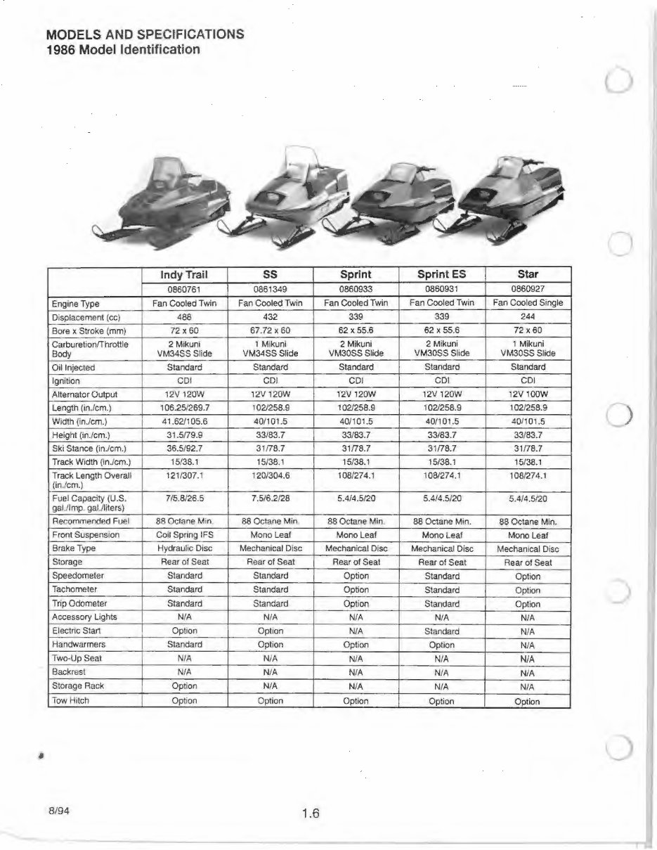 1989 Polaris Indy 500 Snowmobiles OEM Service & Repair Manual preview img 8