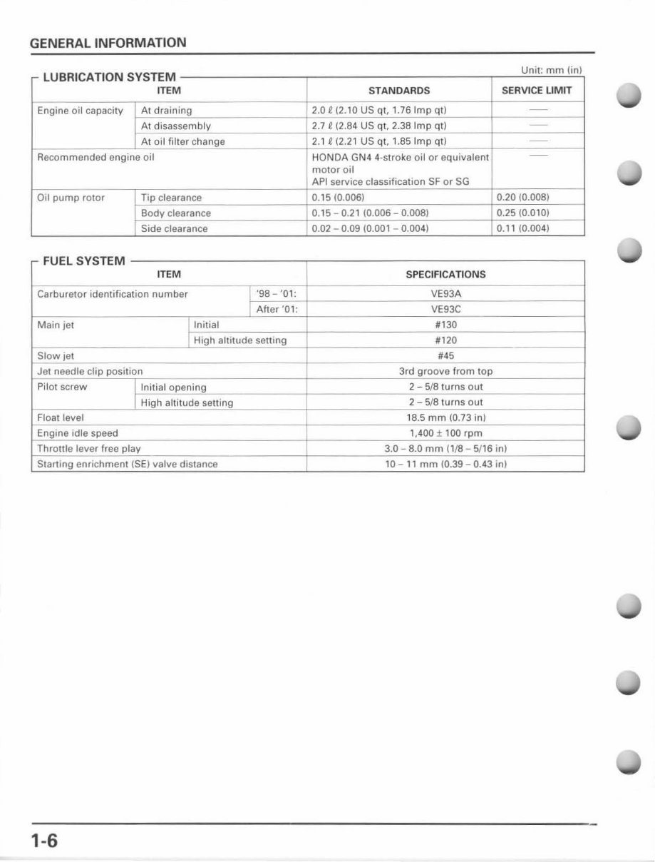 1998-2004 Honda Fourtrax Foreman (TRX450S/FM) Service & Repair Manual preview img 10