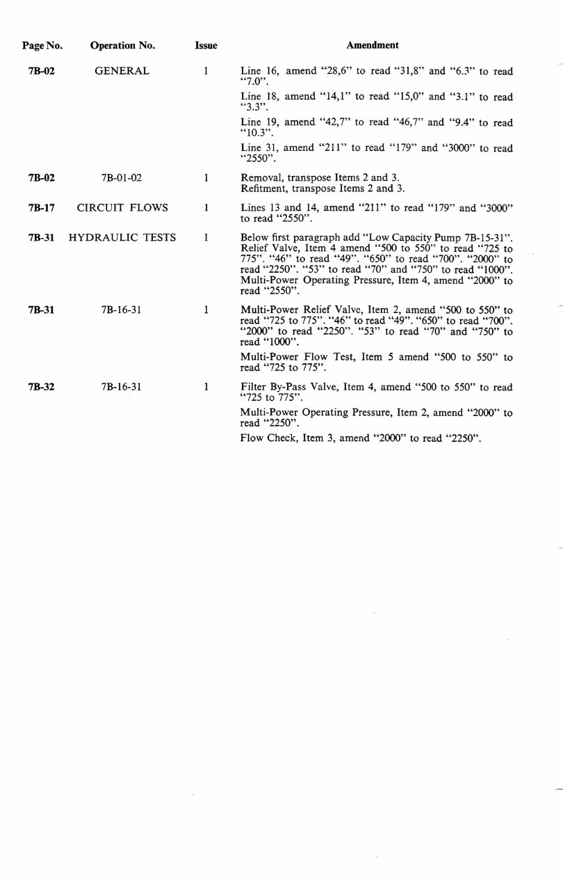 Massey Ferguson MF135 MF148 Tractor Service & Repair Manual preview img 6