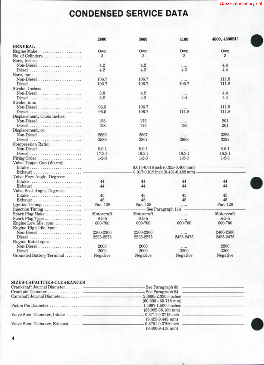 Ford 2600 Tractor Factory Service Repair Manual preview img 3