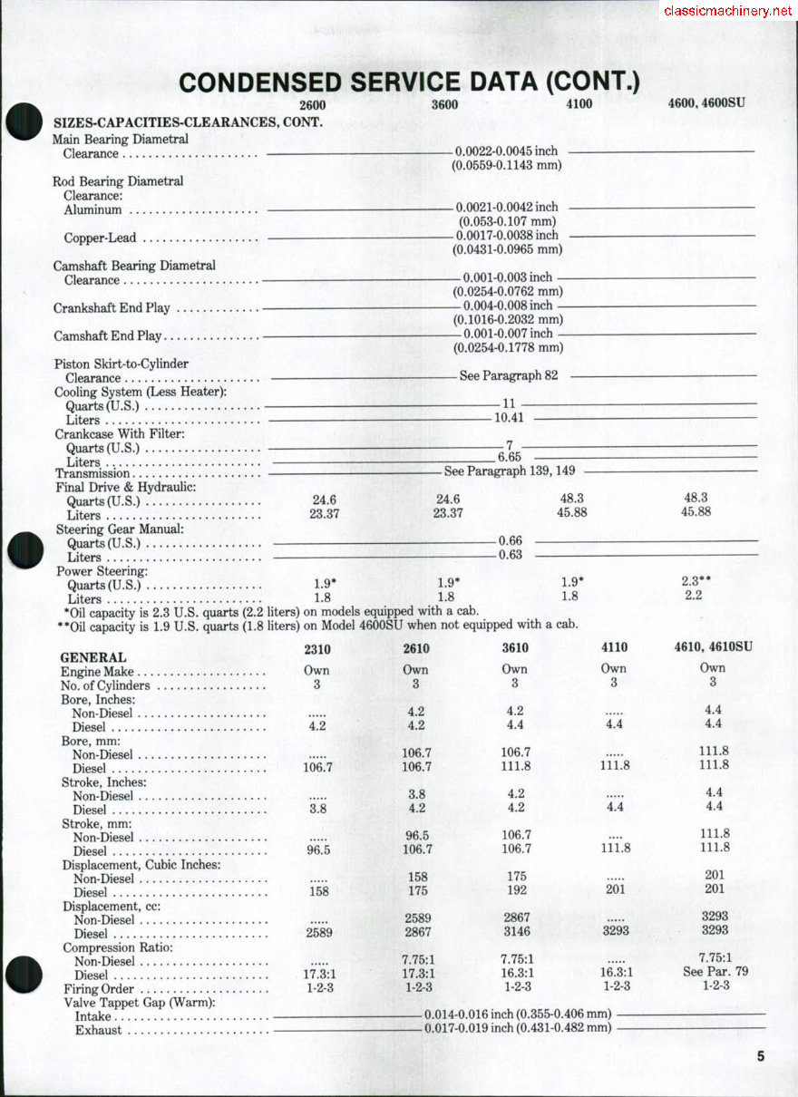 Ford 2600 Tractor Factory Service Repair Manual preview img 4