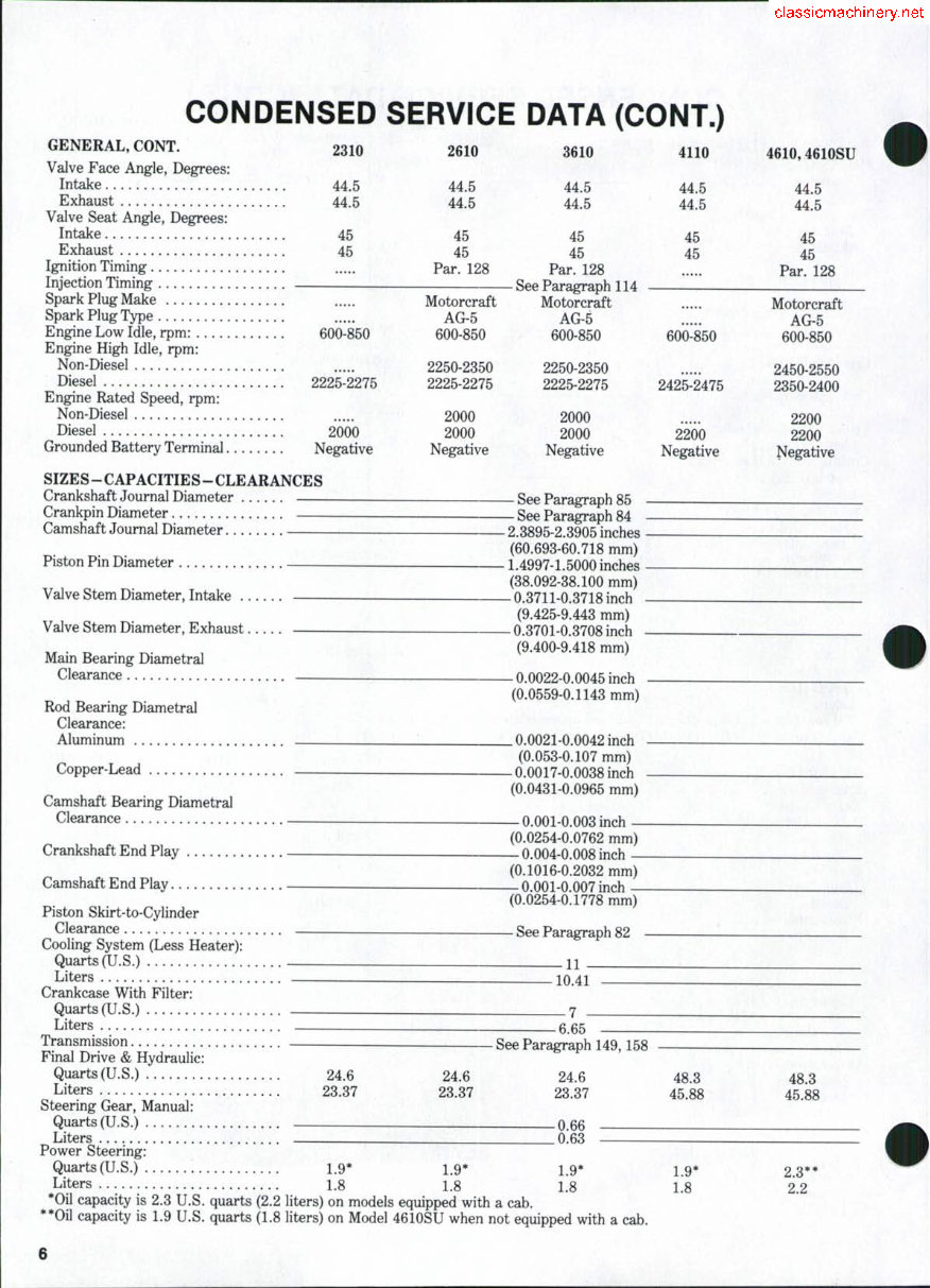 Ford 2600 Tractor Factory Service Repair Manual preview img 5