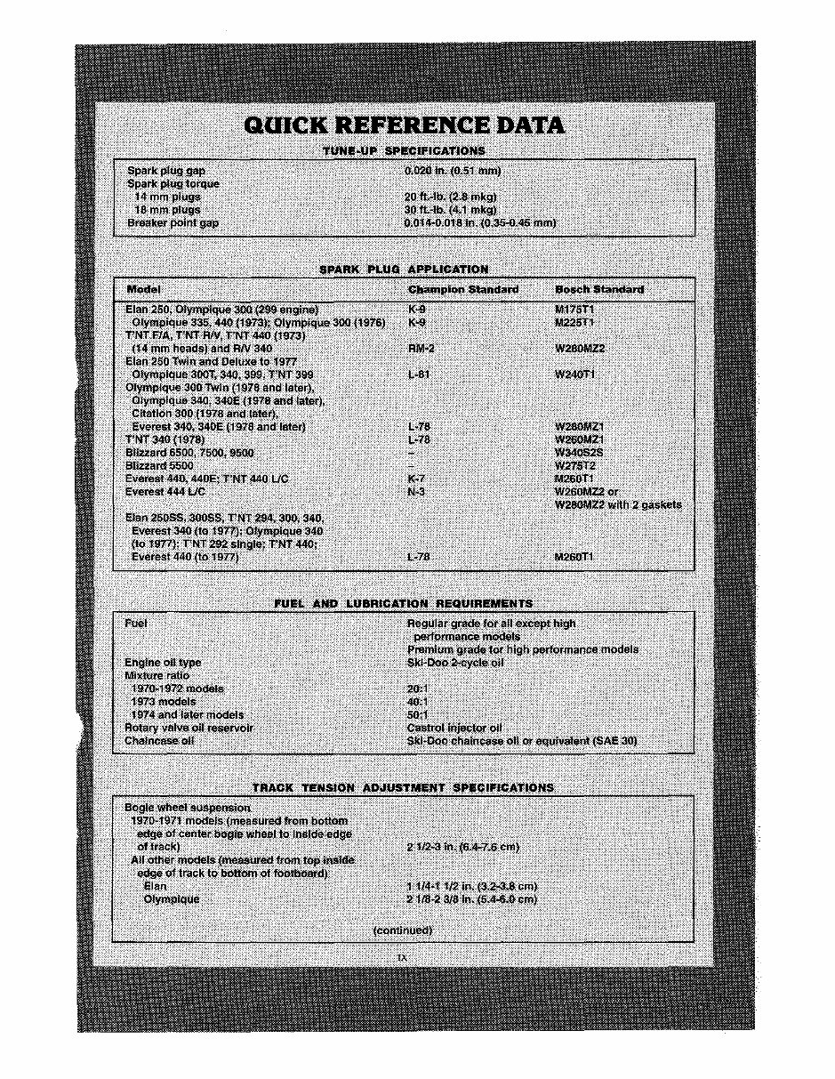 Ski-Doo Olympique 335 1970-1971! Snowmobile Service/Shop Manual Repair Instant preview img 6