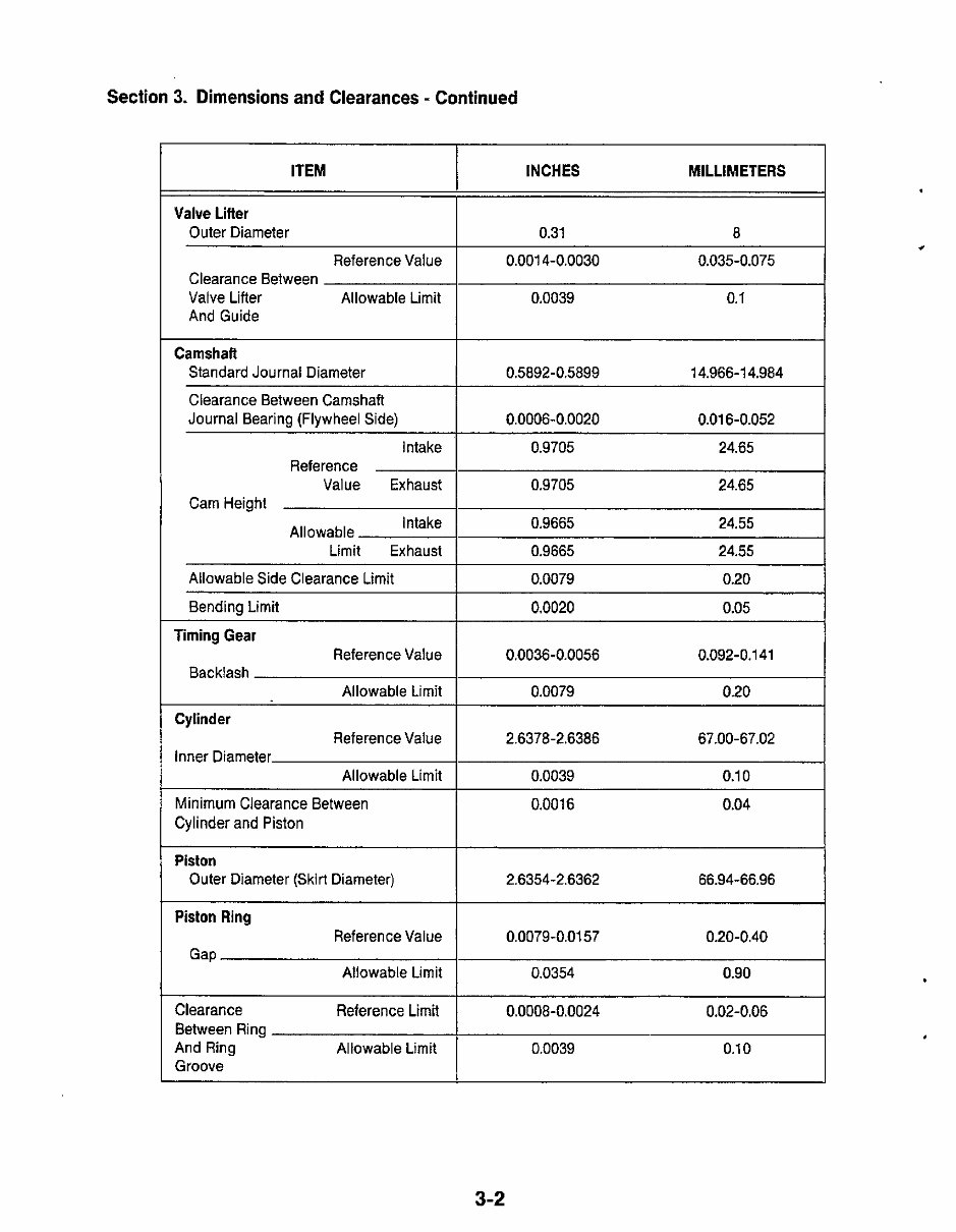 Onan KV Microlite 2800 Series Generator Complete Workshop Service Repair Manual preview img 10