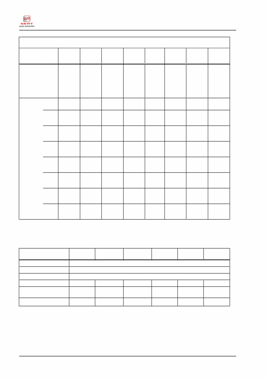 2003 SEAT Ibiza 3 Doors Download Service & Repair Manual preview img 6