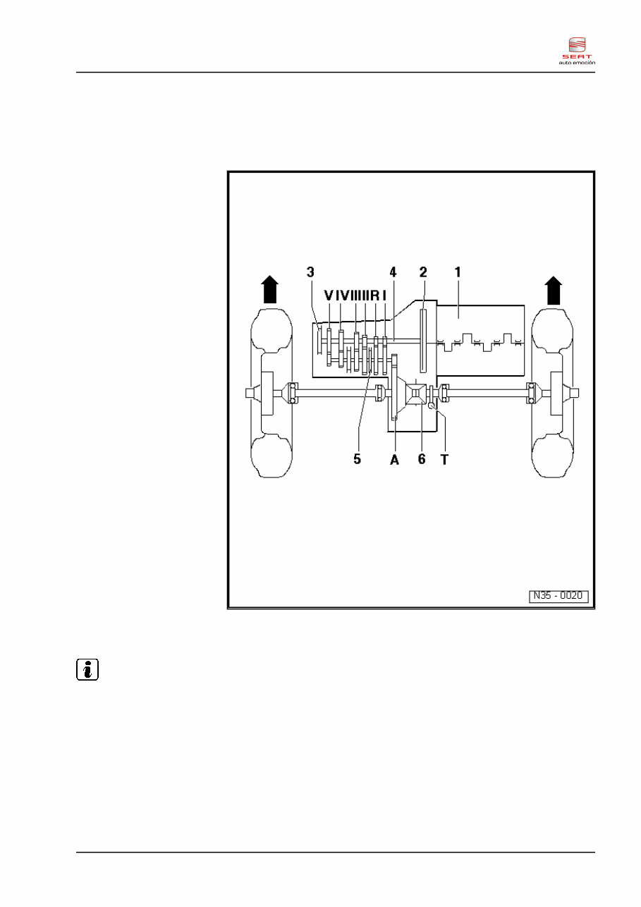 2003 SEAT Ibiza 3 Doors Download Service & Repair Manual preview img 7