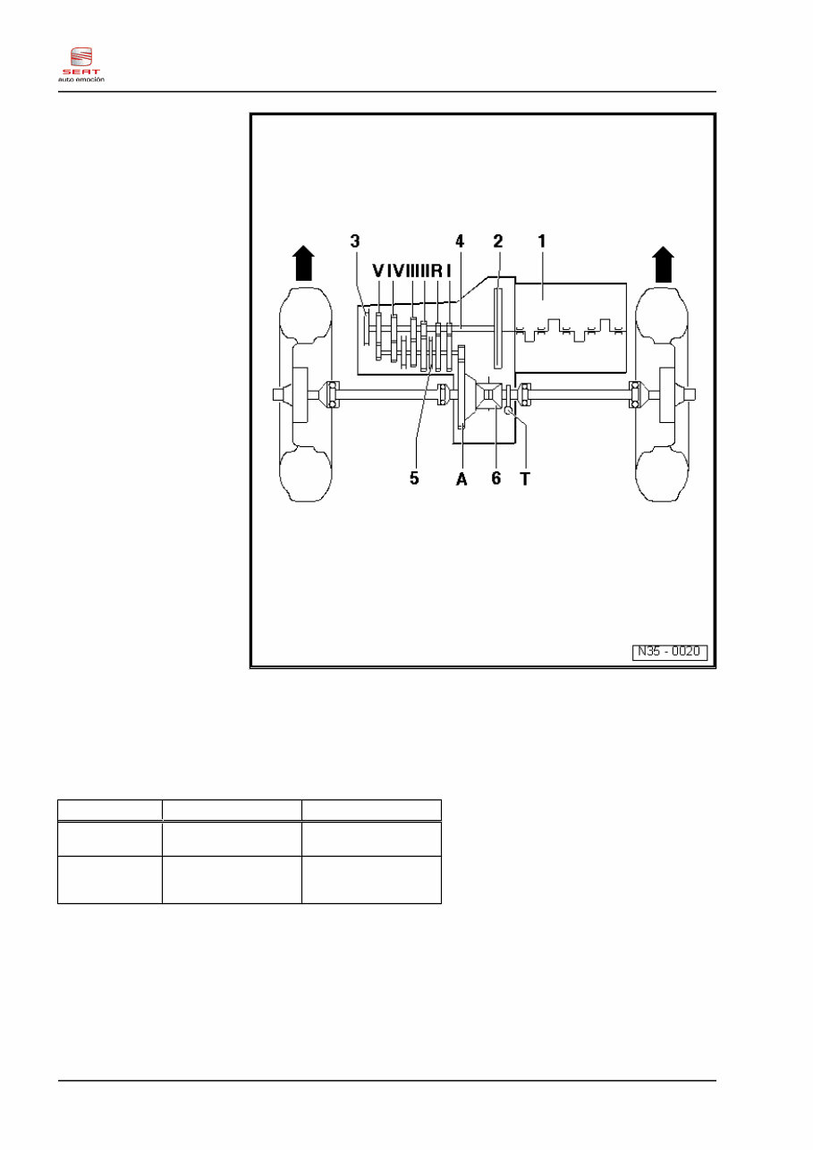 2003 SEAT Ibiza 3 Doors Download Service & Repair Manual preview img 8