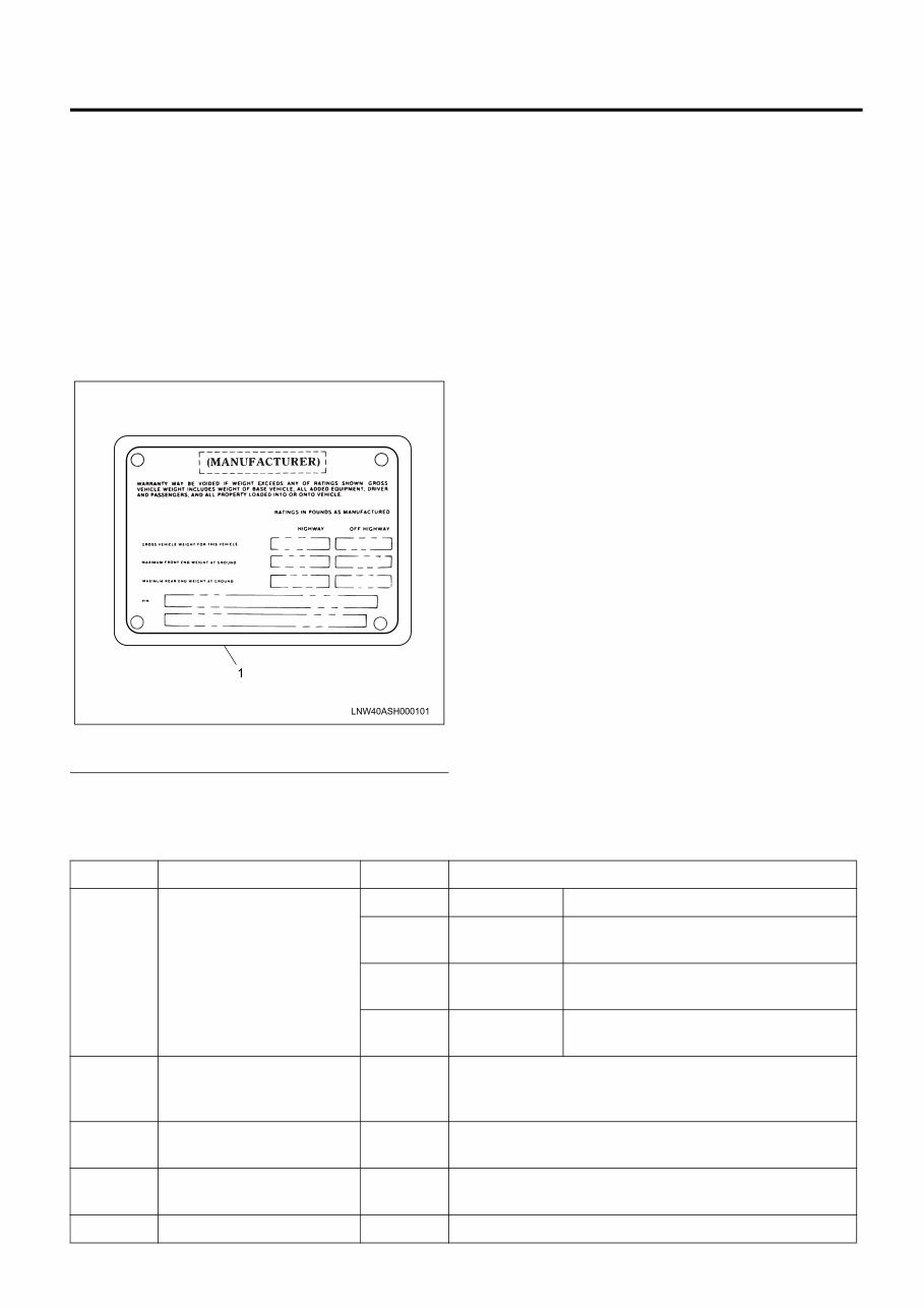 2006-2010 Isuzu Commercial Truck Forward Tiltmaster NPR/NPR HD/NQR (W3500/W4500/W5500) Diesel Engines OEM Service & Repair Manual preview img 6