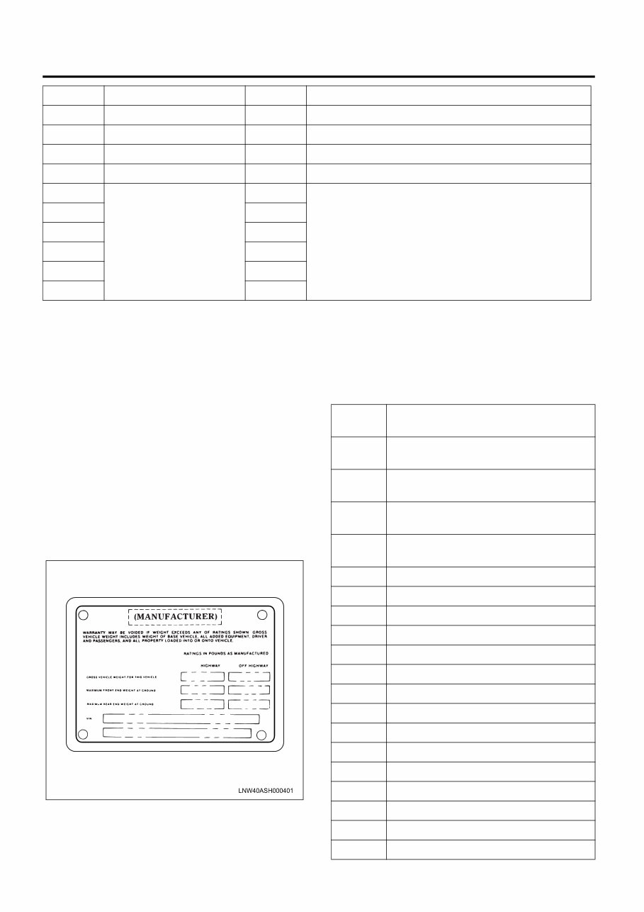 2006-2010 Isuzu Commercial Truck Forward Tiltmaster NPR/NPR HD/NQR (W3500/W4500/W5500) Diesel Engines OEM Service & Repair Manual preview img 7
