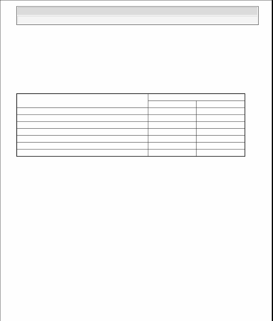 2007 GMC Yukon Service & Repair Manual preview img 1