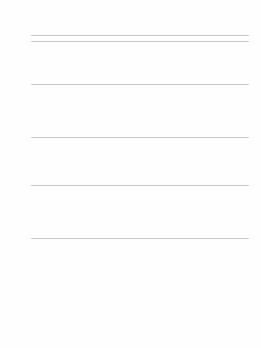 Stihl MS 271, MS 291 Brushcutters Service Repair Manual INSTANT preview img 10