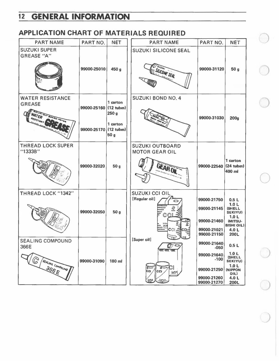 1985-1998 Suzuki DT40 DT40C 2 Stroke Outboard Service & Repair Manual preview img 10